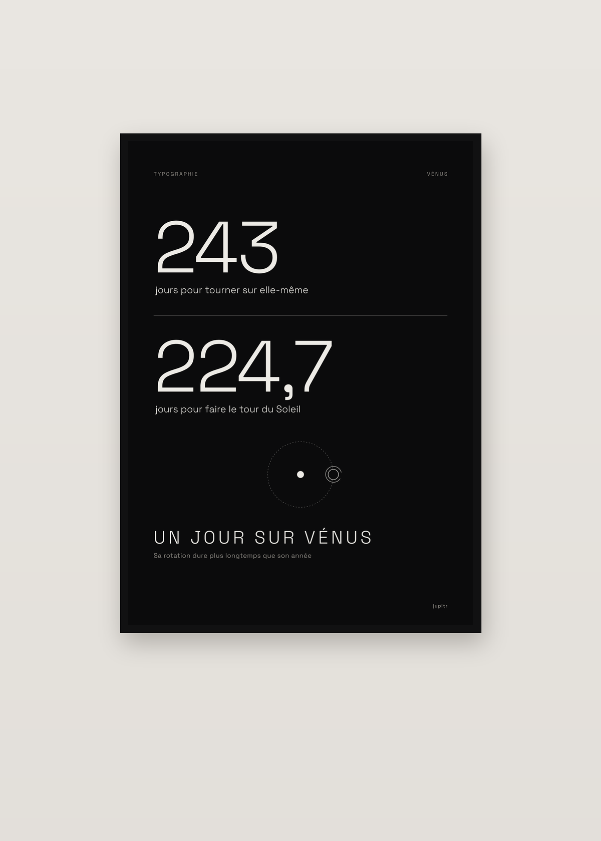 Affiche Un jour sur Vénus dans un cadre noir