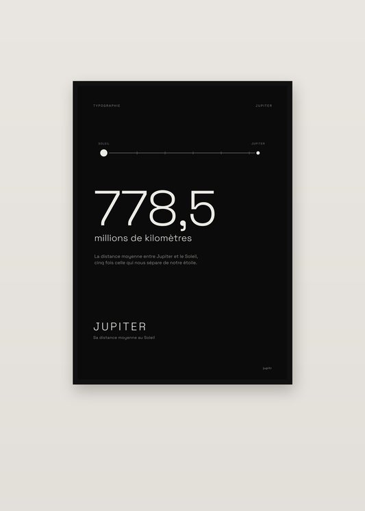 Affiche 778,5 millions de km dans un cadre noir