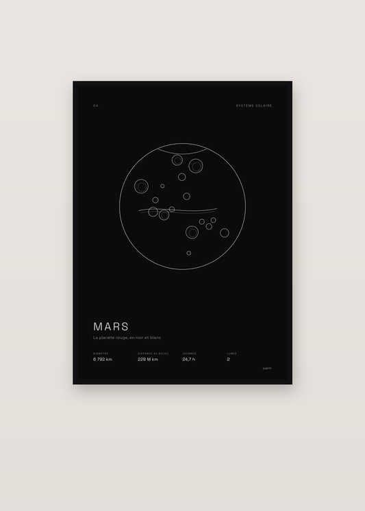 Affiche Mars dans un cadre noir