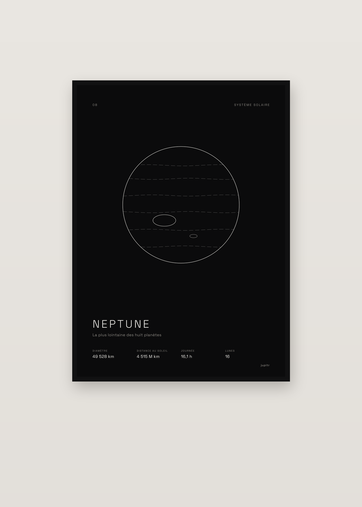 Affiche Neptune dans un cadre noir