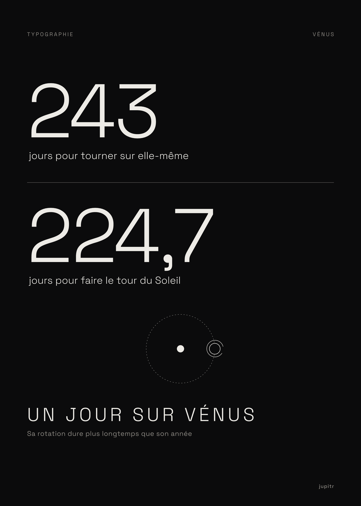 Affiche Un jour sur Vénus, affiche noir et blanc Jupitr