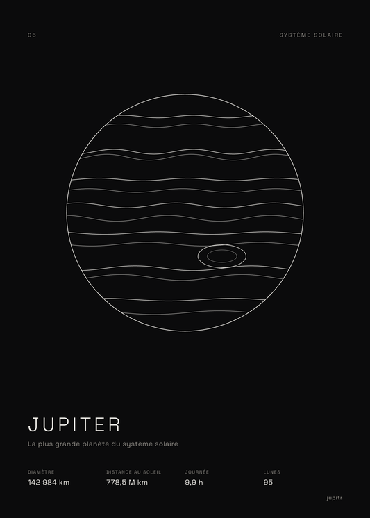 Affiche Jupiter, affiche noir et blanc Jupitr