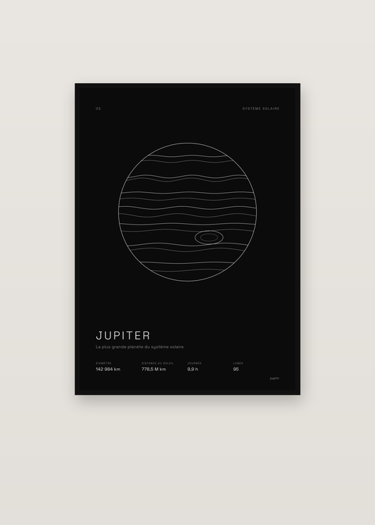 Affiche Jupiter dans un cadre noir