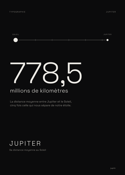 Affiche 778,5 millions de km, affiche noir et blanc Jupitr