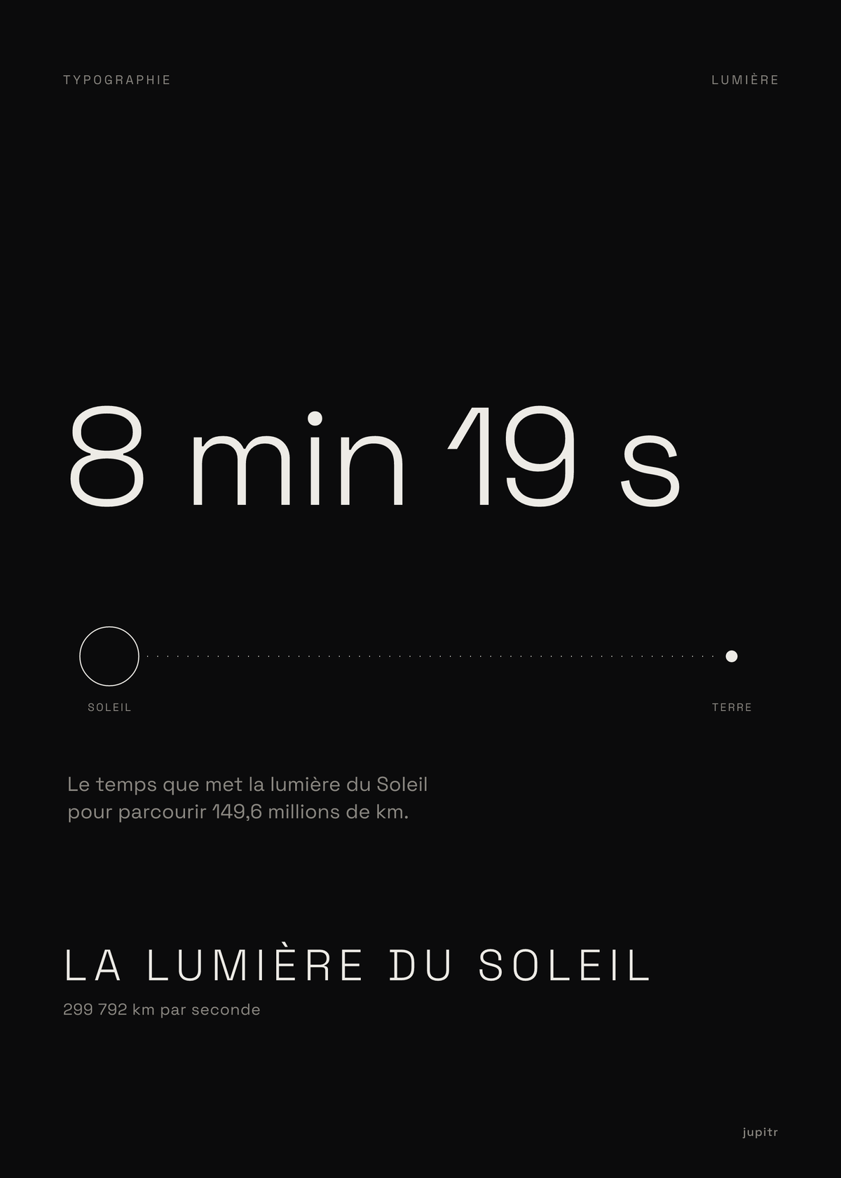 Affiche 8 minutes 19 secondes, affiche noir et blanc Jupitr