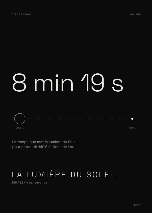 Affiche 8 minutes 19 secondes, affiche noir et blanc Jupitr