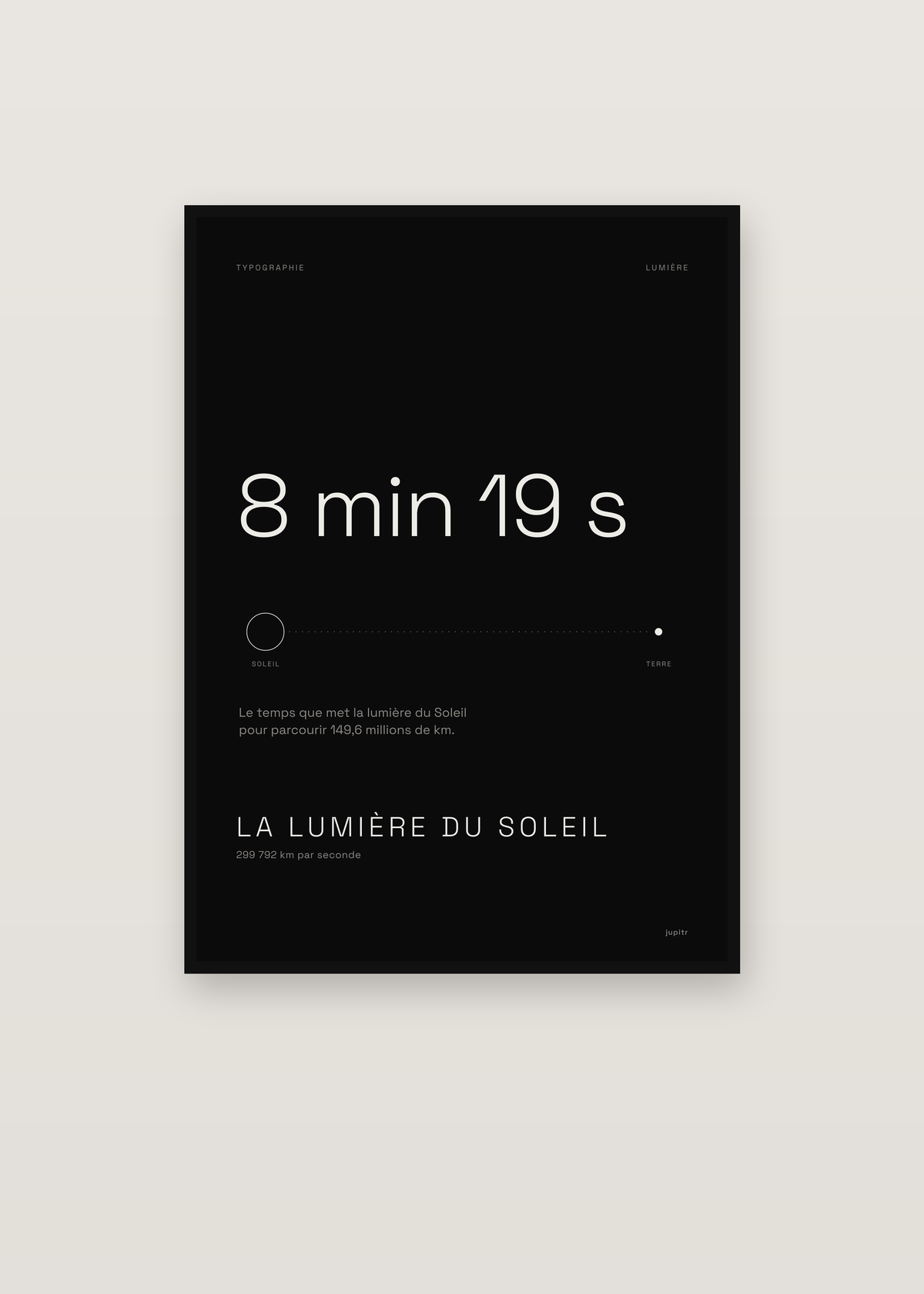 Affiche 8 minutes 19 secondes dans un cadre noir