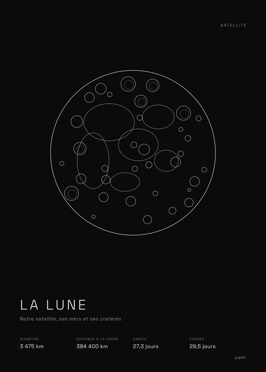 Affiche La Lune, affiche noir et blanc Jupitr