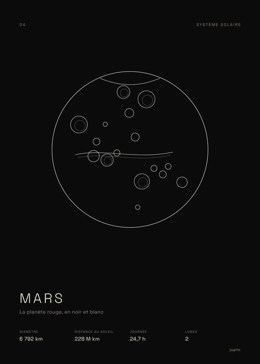 Affiche Mars, affiche noir et blanc Jupitr