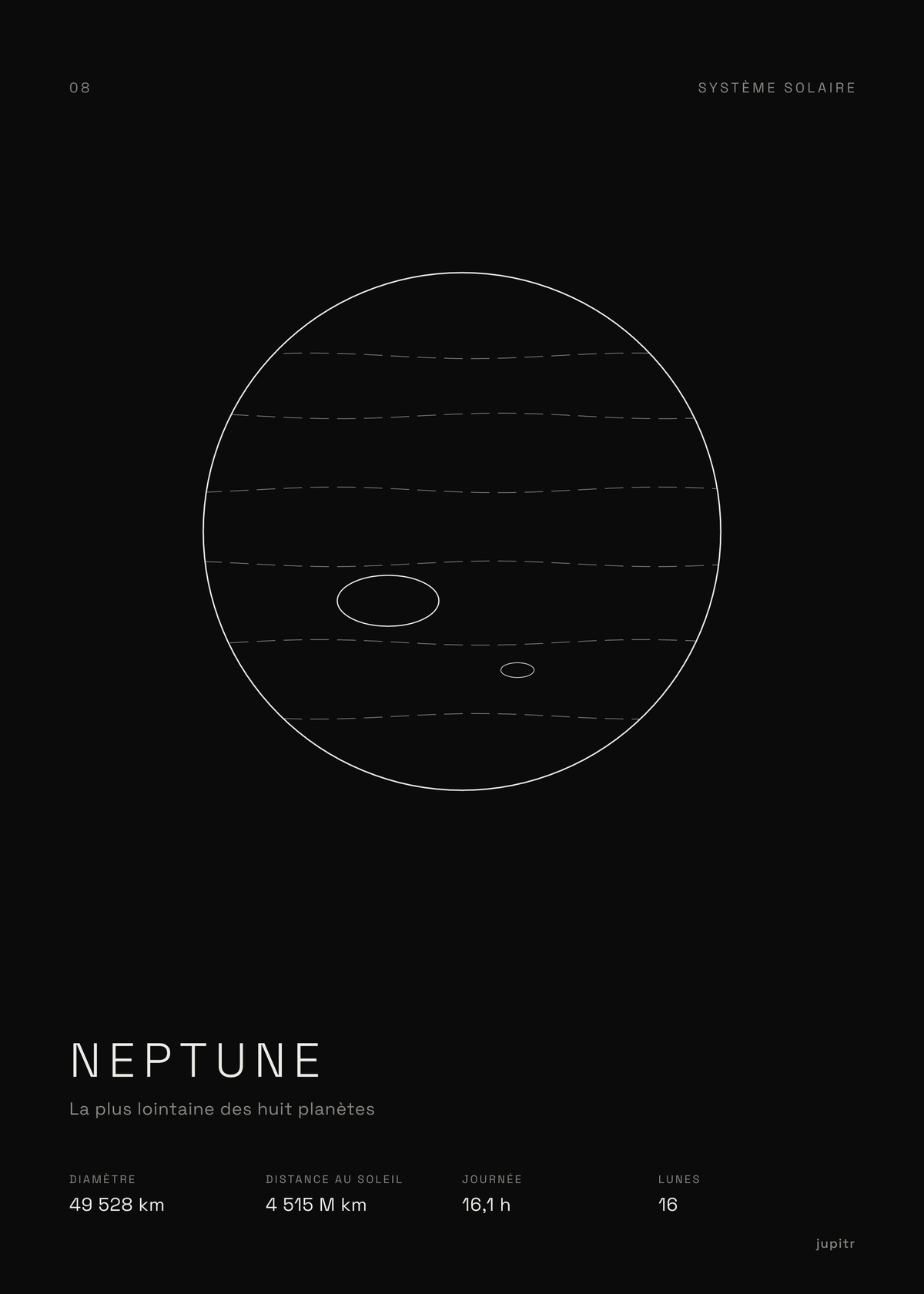 Affiche Neptune, affiche noir et blanc Jupitr