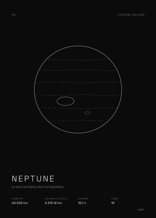 Affiche Neptune, affiche noir et blanc Jupitr