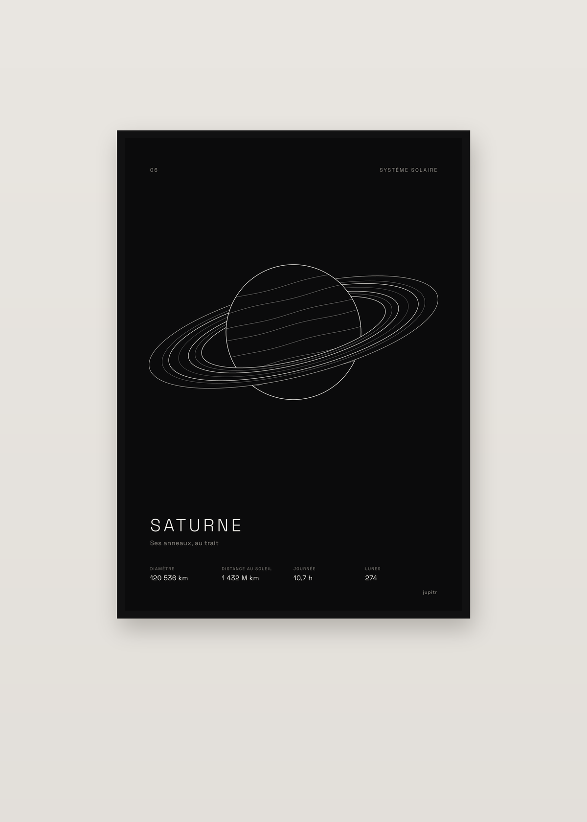 Affiche Saturne dans un cadre noir
