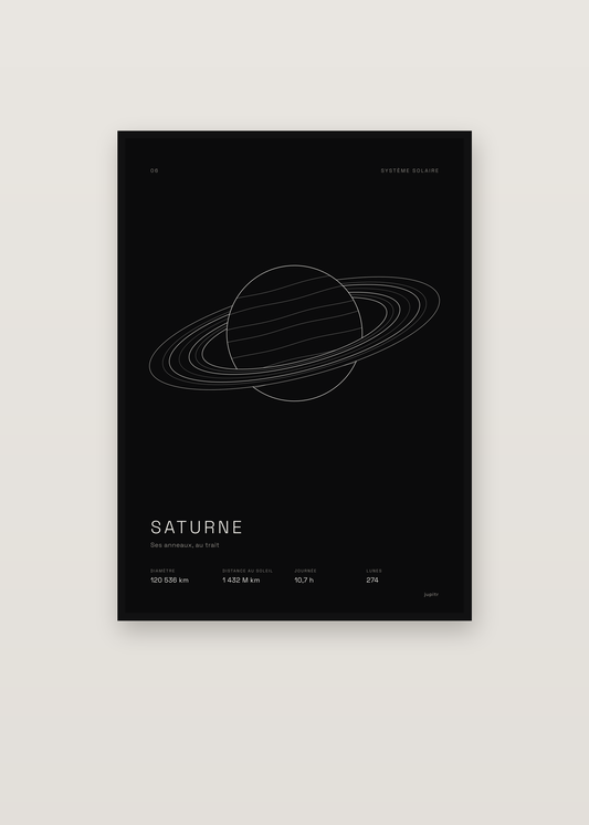 Affiche Saturne dans un cadre noir