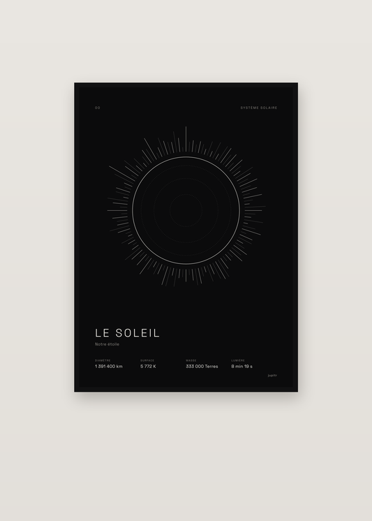 Affiche Le Soleil dans un cadre noir