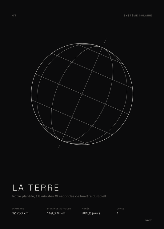 Affiche La Terre, affiche noir et blanc Jupitr