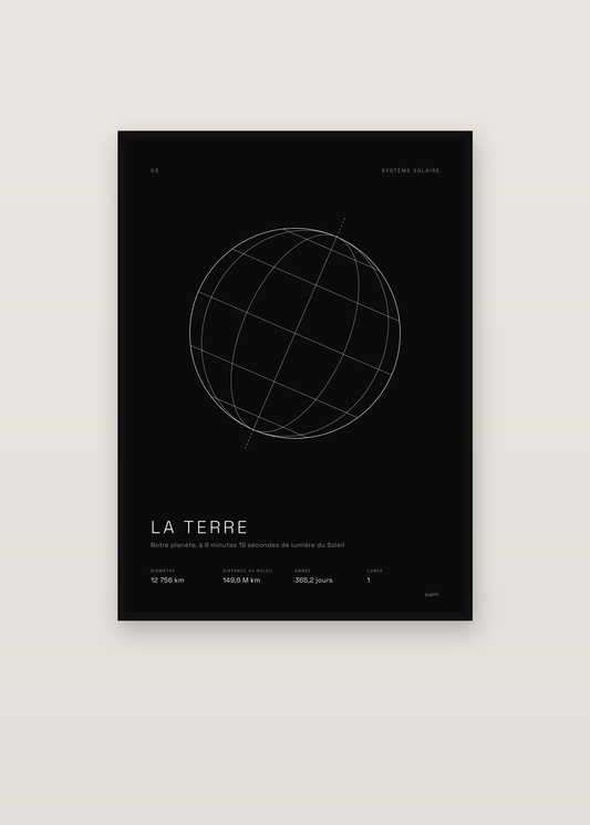 Affiche La Terre dans un cadre noir